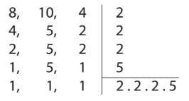 Entenda como calcular o MMC e o MDC
