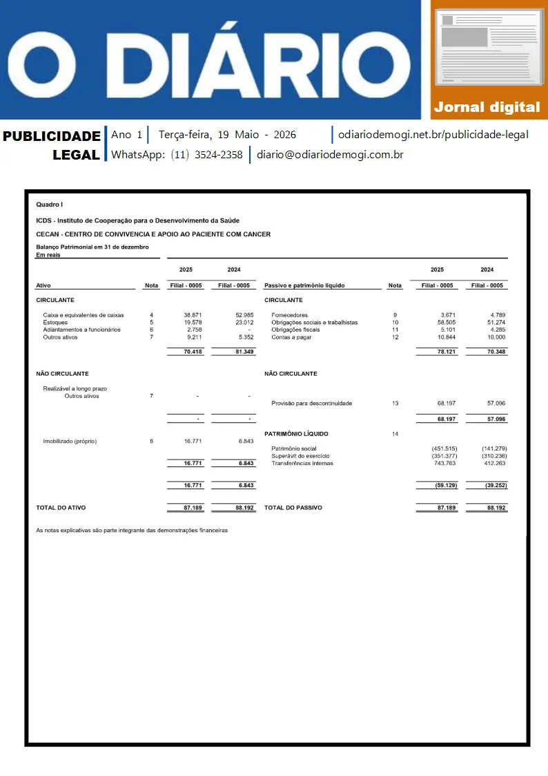 Terça-Feira, 19 de Maio 2026